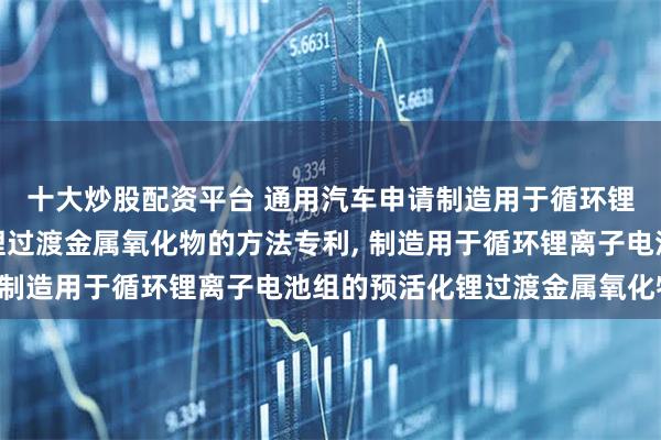 十大炒股配资平台 通用汽车申请制造用于循环锂离子电池组的预活化锂过渡金属氧化物的方法专利, 制造用于循环锂离子电池组的预活化锂过渡金属氧化物